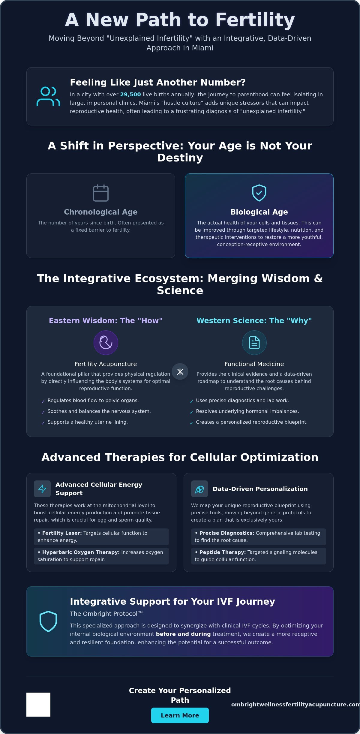 Natural Fertility Support in Miami: An Integrative Path to Conception